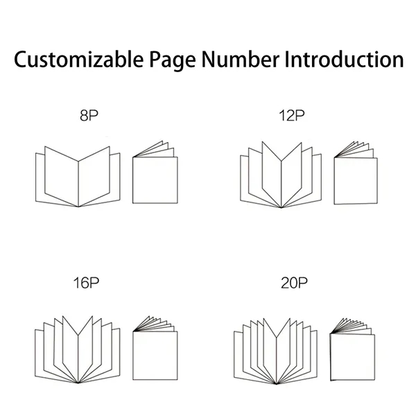 Hd Customization Of Brochures And Albums - Hd Customization Of Brochures And Albums - Image 1 of 4