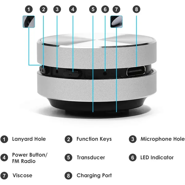 Wireless Resonance Speaker - Wireless Resonance Speaker - Image 2 of 5