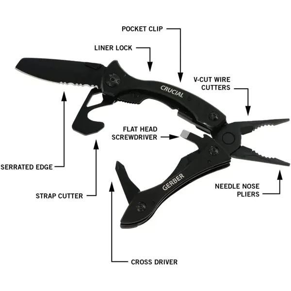 Gerber® Crucial Black Multi-Tool - Gerber® Crucial Black Multi-Tool - Image 4 of 4