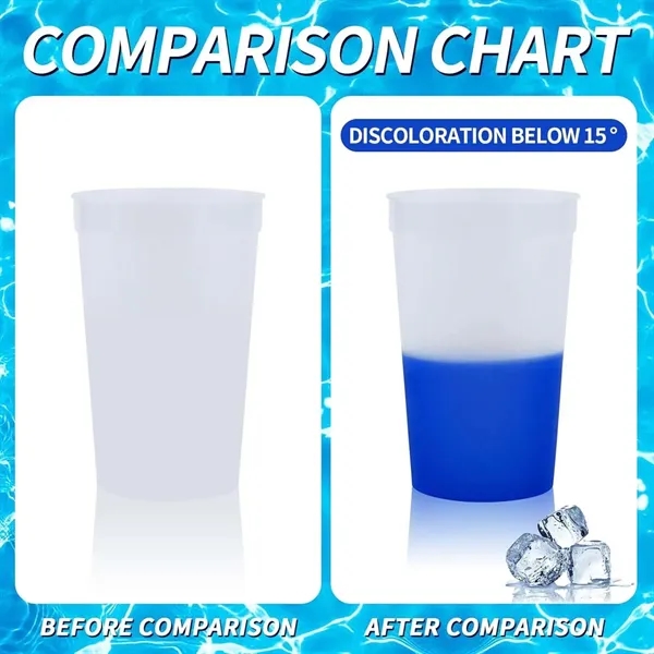 Large Durable Outdoor Party Stadium Color Changing Cup - Large Durable Outdoor Party Stadium Color Changing Cup - Image 3 of 4