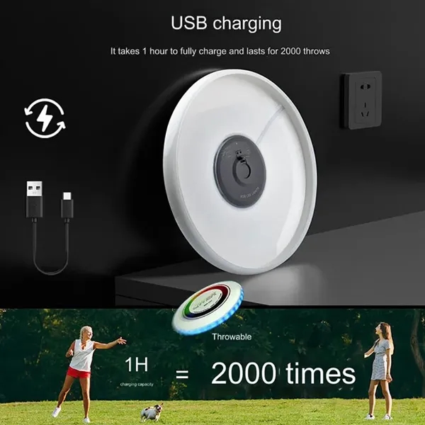10.75'' LED Flying Disc-RGB - 10.75'' LED Flying Disc-RGB - Image 2 of 5