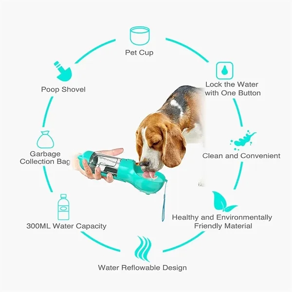 3-in-1 Pet Feeder Water Bottle with Poop Bag Dispenser - 3-in-1 Pet Feeder Water Bottle with Poop Bag Dispenser - Image 2 of 4