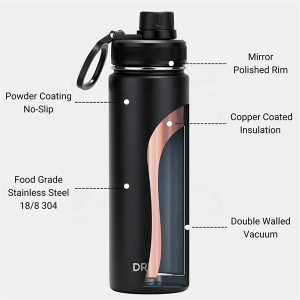 32oz. Vacuum Insulated Sports Water Bottle - 32oz. Vacuum Insulated Sports Water Bottle - Image 1 of 3