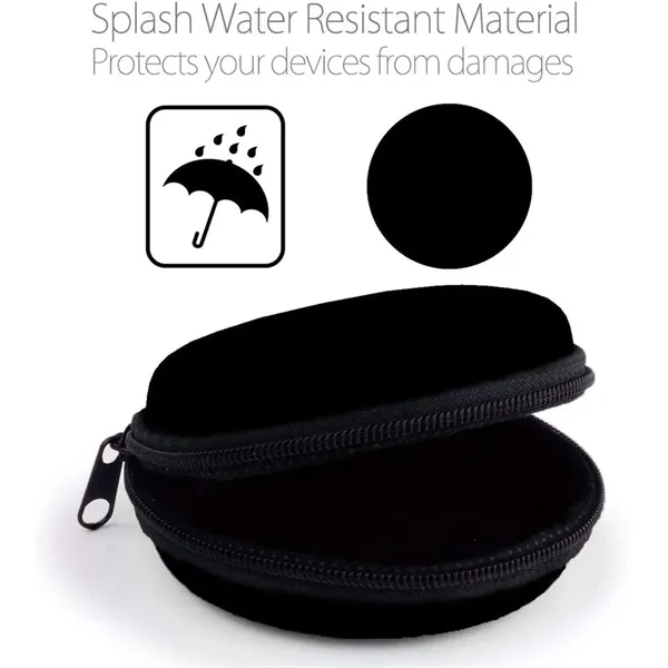 Mini Zipper EVA Round Earphone and Cable  Storage Case - Mini Zipper EVA Round Earphone and Cable  Storage Case - Image 3 of 4