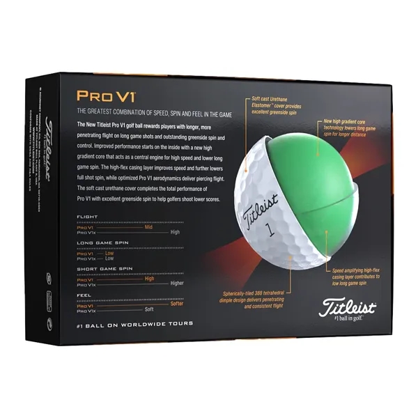 Titleist® Pro V1® Golf Ball - Titleist® Pro V1® Golf Ball - Image 3 of 3