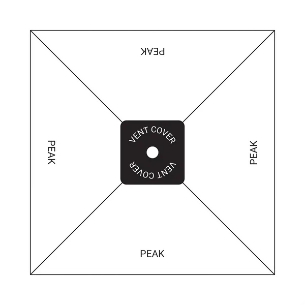 7.5' Heavy Duty Square Umbrella Canopy - 7.5' Heavy Duty Square Umbrella Canopy - Image 1 of 2