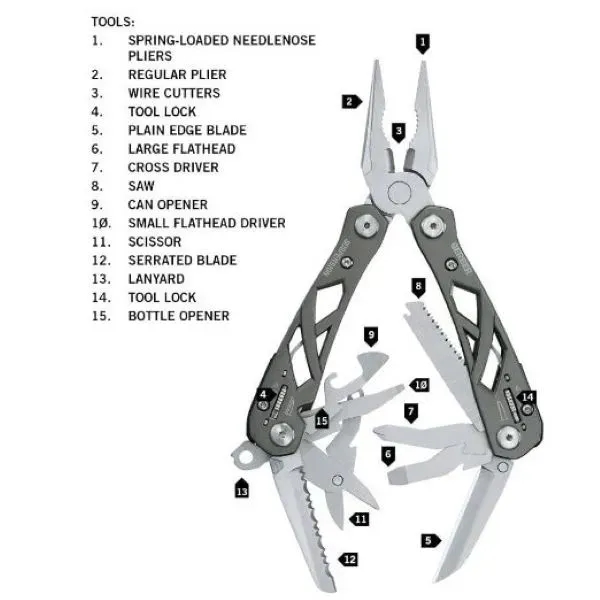 Gerber® Suspension Multi-Tool - Gerber® Suspension Multi-Tool - Image 3 of 4