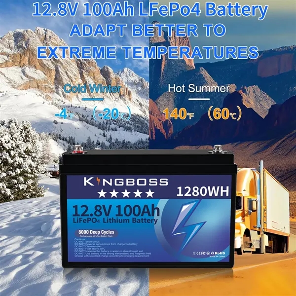 1280WH Lithium LiFePO4 Battery - 1280WH Lithium LiFePO4 Battery - Image 2 of 9
