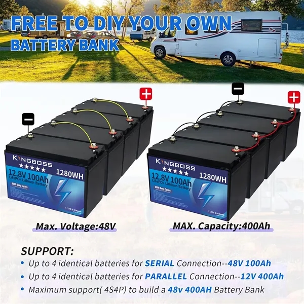 1280WH Lithium LiFePO4 Battery - 1280WH Lithium LiFePO4 Battery - Image 3 of 9