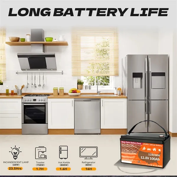 Grade A Lithium LiFePO4 Batteries - Grade A Lithium LiFePO4 Batteries - Image 5 of 9
