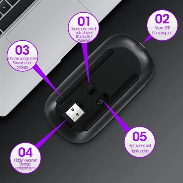 LED Wireless Mouse - LED Wireless Mouse - Image 4 of 4