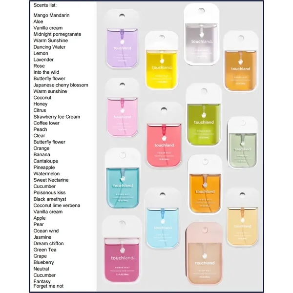 Travel Power Mist Hand Sanitizer-45ml - Travel Power Mist Hand Sanitizer-45ml - Image 12 of 12