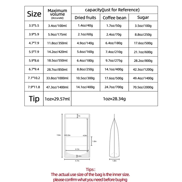 Resealable Kraft Food Bags with Window, Multiple Sizes - Resealable Kraft Food Bags with Window, Multiple Sizes - Image 5 of 5