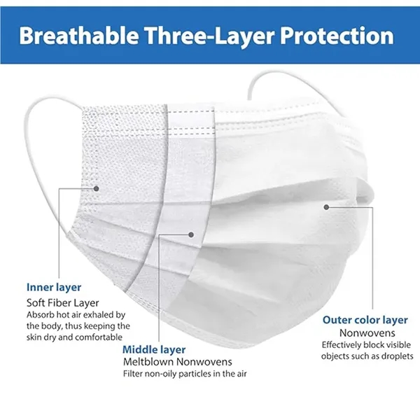 3 Ply Disposable Face Mask - 3 Ply Disposable Face Mask - Image 2 of 4