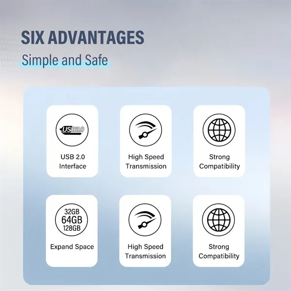 Card USB Memory Stick Custom Logo Flash Bulk Drives - Card USB Memory Stick Custom Logo Flash Bulk Drives - Image 1 of 2