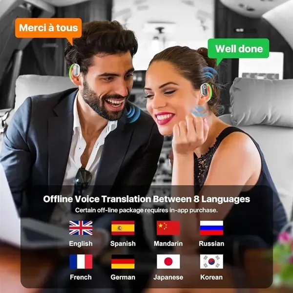 Wireless Open-Ear Business Headphones - Wireless Open-Ear Business Headphones - Image 2 of 4