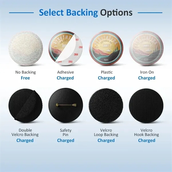 5.5"- 10" 3D Embroidered Patches - 5.5"- 10" 3D Embroidered Patches - Image 4 of 4