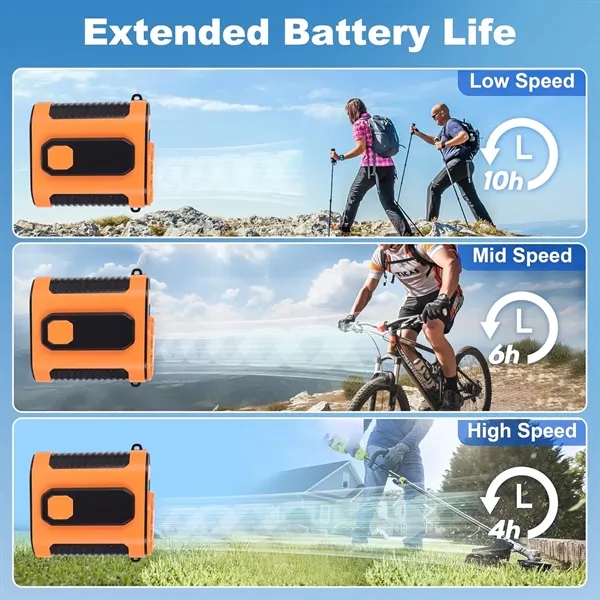 Portable Waist Fan with LED light - Portable Waist Fan with LED light - Image 4 of 5