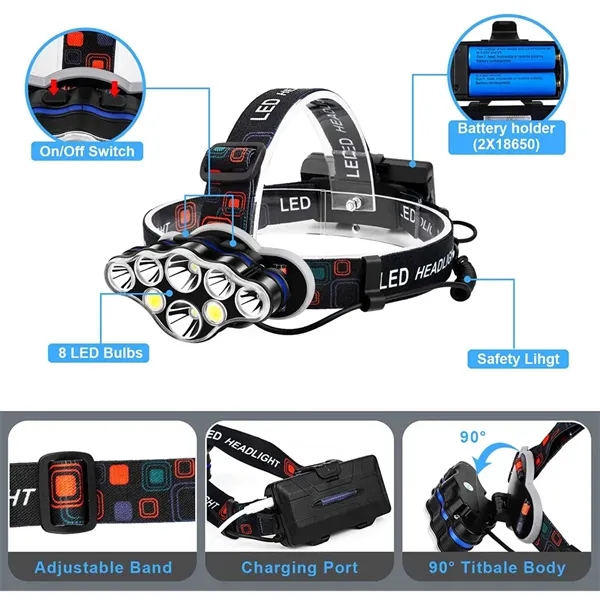 Outdoor Waterproof LED Headlamp - Outdoor Waterproof LED Headlamp - Image 1 of 3