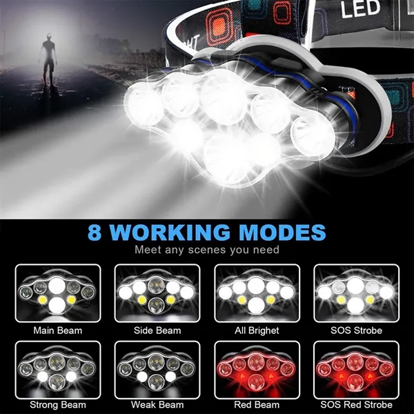 Outdoor Waterproof LED Headlamp - Outdoor Waterproof LED Headlamp - Image 2 of 3