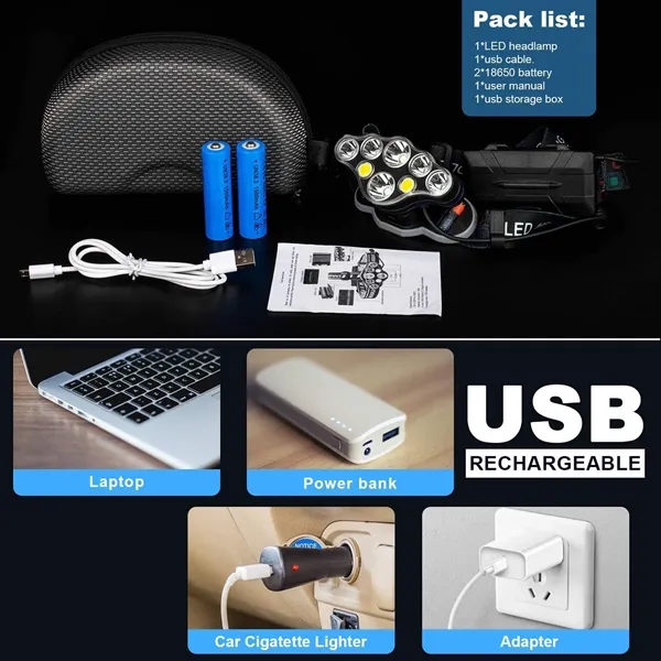 Outdoor Waterproof LED Headlamp - Outdoor Waterproof LED Headlamp - Image 3 of 3