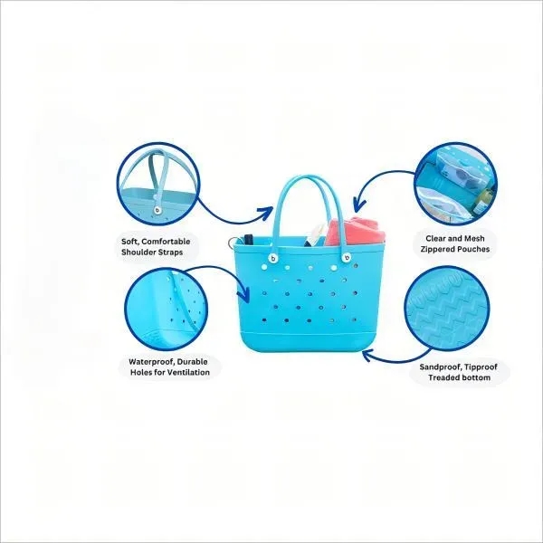 Seaside Waterproof Fashionable Beach Tote Bag - Seaside Waterproof Fashionable Beach Tote Bag - Image 2 of 5