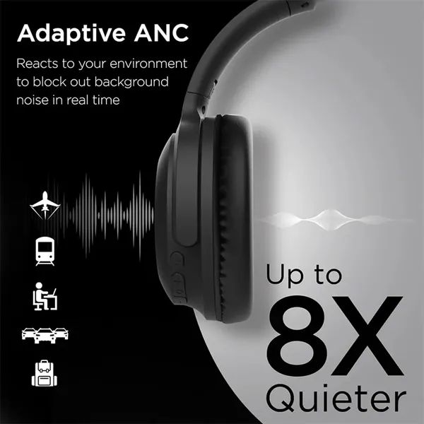 HyperGear Stealth2 ANC Wireless Noise Cancelling Over-the-Ea - HyperGear Stealth2 ANC Wireless Noise Cancelling Over-the-Ea - Image 4 of 7