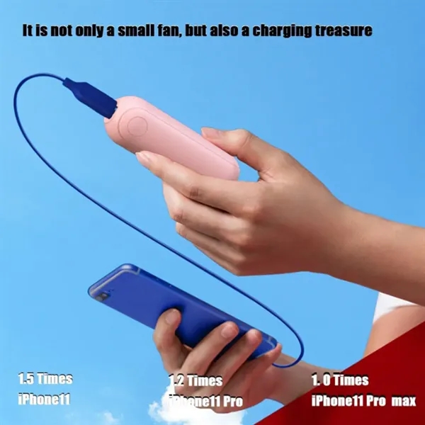 Electric Portable Handheld Fan - Electric Portable Handheld Fan - Image 3 of 4