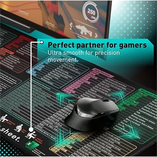 Excel Cheat Sheet Mouse Pad for Office Work and Gaming - Excel Cheat Sheet Mouse Pad for Office Work and Gaming - Image 2 of 2