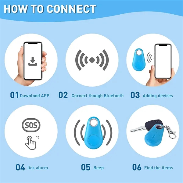 Smart Wireless Device Remote Finder - Smart Wireless Device Remote Finder - Image 3 of 4