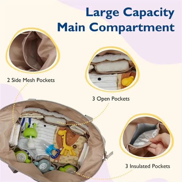 Large Capacity Travel Diaper Bags - Large Capacity Travel Diaper Bags - Image 3 of 5