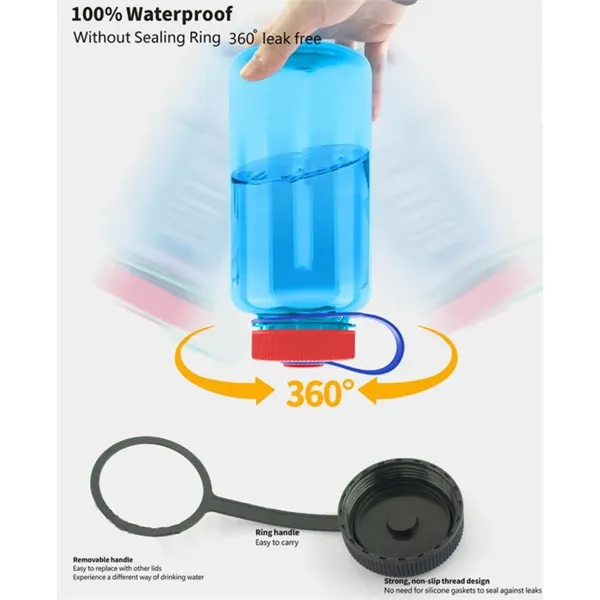 32oz Tritan BPA-Free Water Bottle, Wide Mouth - 32oz Tritan BPA-Free Water Bottle, Wide Mouth - Image 1 of 3