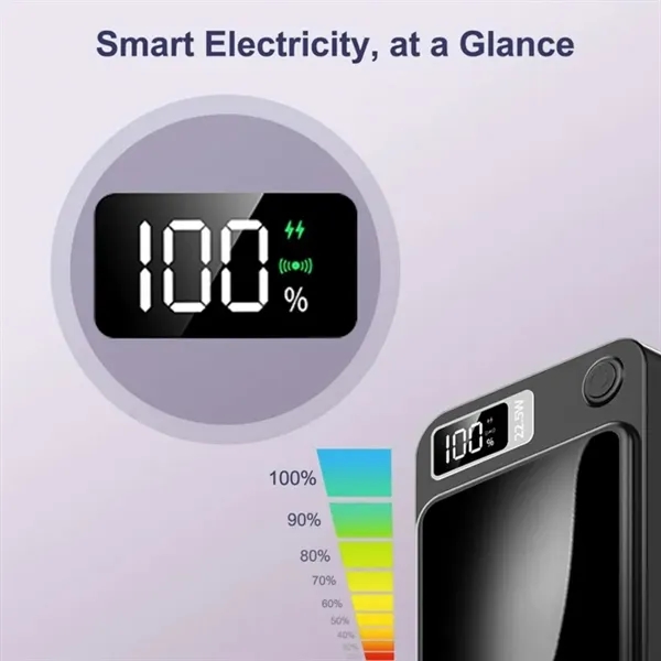 5000mAh Magnetic Wireless Power Bank Fast Charging LED - 5000mAh Magnetic Wireless Power Bank Fast Charging LED - Image 3 of 6