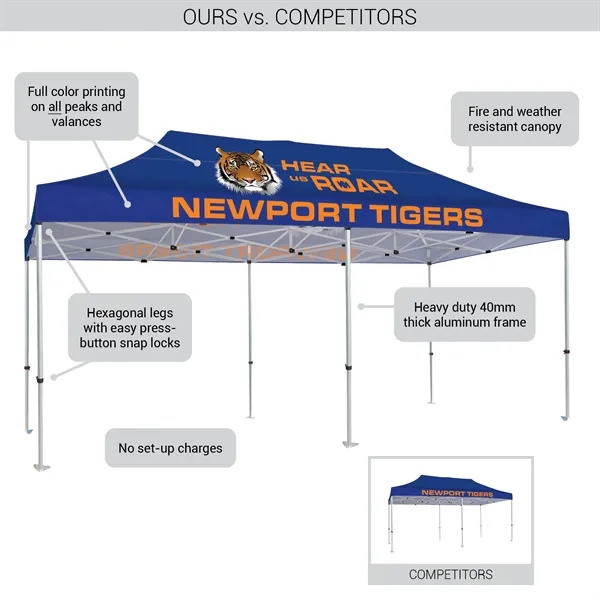 10' x 20' Heavy Duty Canopy Tent with One Wall - 10' x 20' Heavy Duty Canopy Tent with One Wall - Image 4 of 19