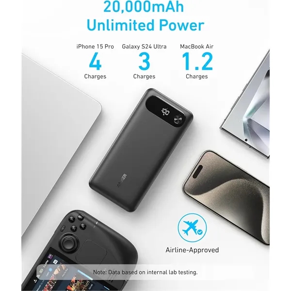 Anker 20K 87W Power Bank - Anker 20K 87W Power Bank - Image 5 of 6