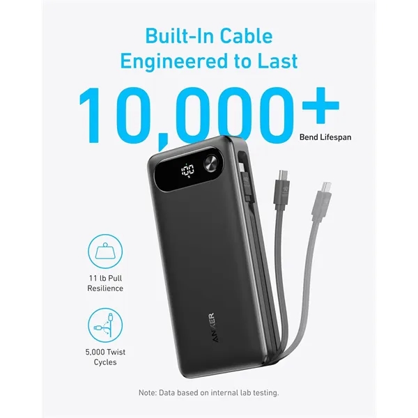 Anker 20K 87W Power Bank - Anker 20K 87W Power Bank - Image 6 of 6