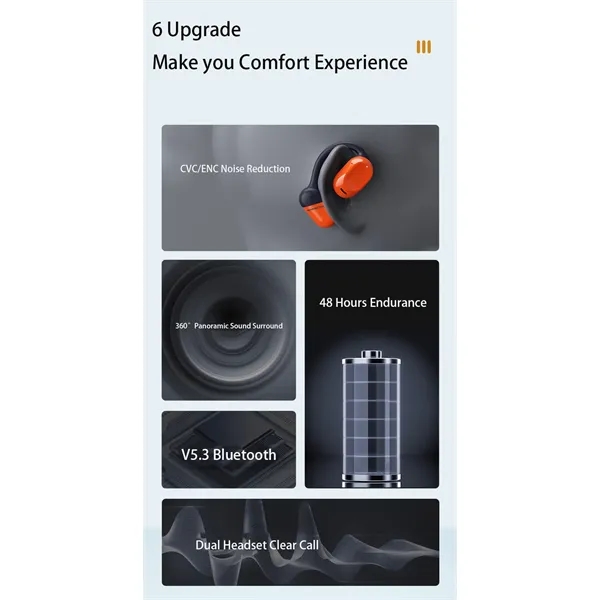 Wireless Earbuds Sport Headphones 5.3 - Wireless Earbuds Sport Headphones 5.3 - Image 5 of 10