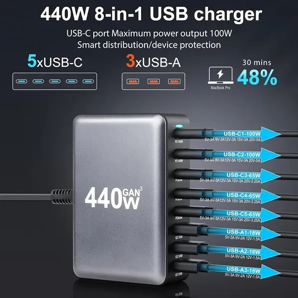 440W USB Fast GAN Charger Block - 440W USB Fast GAN Charger Block - Image 1 of 6