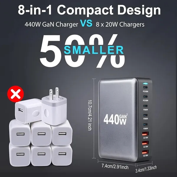 440W USB Fast GAN Charger Block - 440W USB Fast GAN Charger Block - Image 5 of 6