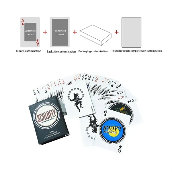 Customized Playing Cards - Customized Playing Cards - Image 0 of 4