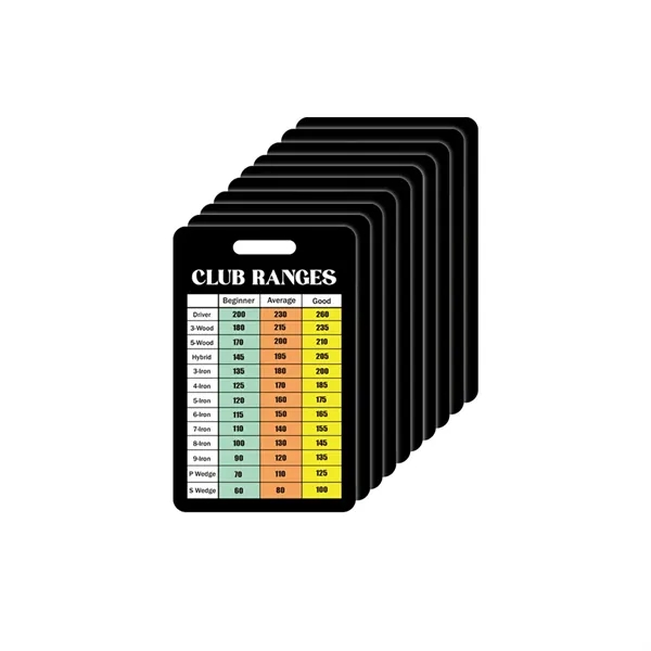 Double-Sided & Credit Card Size Portable Golf Scorecard - Double-Sided & Credit Card Size Portable Golf Scorecard - Image 0 of 5