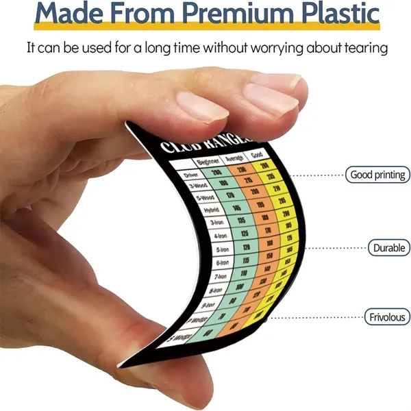 Double-Sided & Credit Card Size Portable Golf Scorecard - Double-Sided & Credit Card Size Portable Golf Scorecard - Image 1 of 5