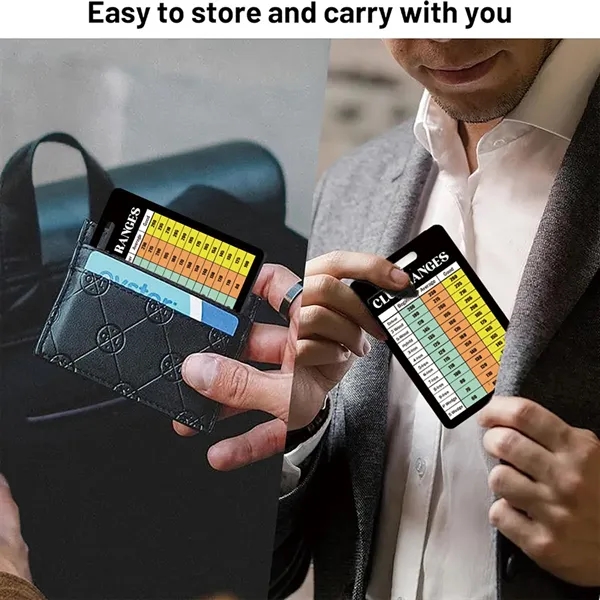 Double-Sided & Credit Card Size Portable Golf Scorecard - Double-Sided & Credit Card Size Portable Golf Scorecard - Image 2 of 5