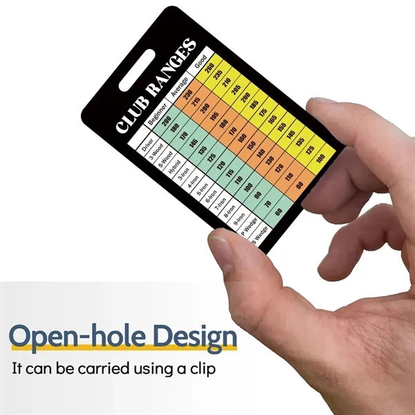 Double-Sided & Credit Card Size Portable Golf Scorecard - Double-Sided & Credit Card Size Portable Golf Scorecard - Image 4 of 5
