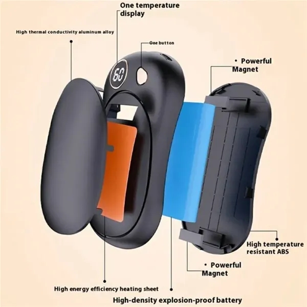 Double-sided detachable magnetic hand warmer power bank - Double-sided detachable magnetic hand warmer power bank - Image 2 of 6
