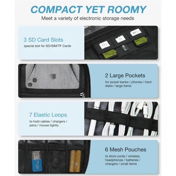 Electronics Travel Organizer Case - Electronics Travel Organizer Case - Image 1 of 4