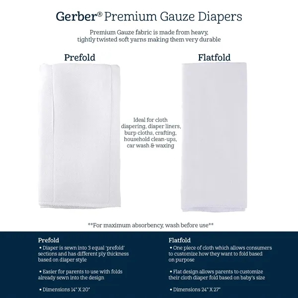 5-Pack Premium White Prefold Gauze Diapers - 5-Pack Premium White Prefold Gauze Diapers - Image 1 of 2