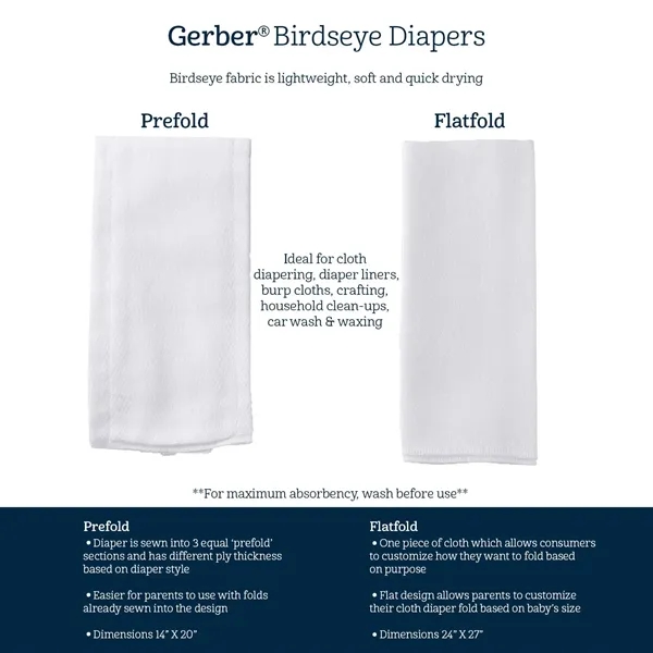 10-pack White Flatfold Birdseye Cloth Diapers - 10-pack White Flatfold Birdseye Cloth Diapers - Image 1 of 2