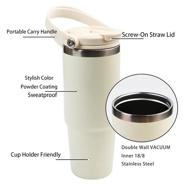 30oz Stainless Steel IceLock Tumbler with Handle - 30oz Stainless Steel IceLock Tumbler with Handle - Image 3 of 3