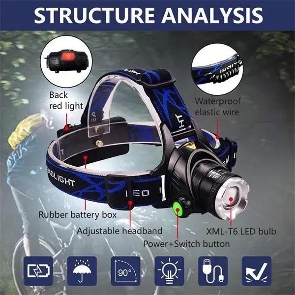 USB Charging  LED Headlamp - USB Charging  LED Headlamp - Image 1 of 6